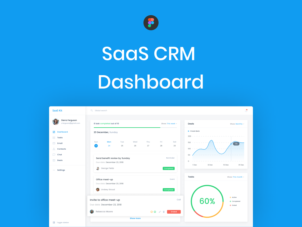 SaaS CRM Dashboard UI Freebie